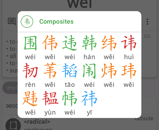 Character Composites